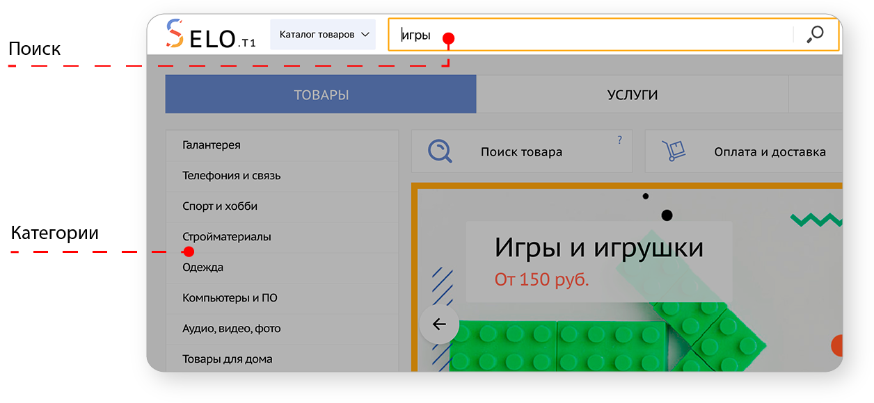 поиск товара на Selo.ru